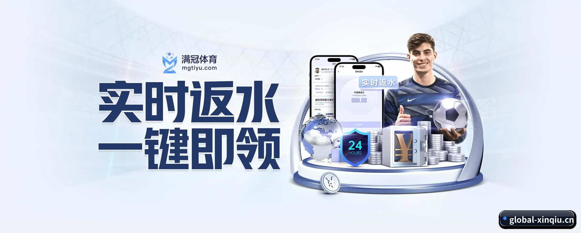 业务扩展